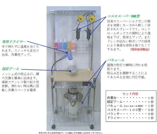 クリーニング洗剤 クリーニング機械（新品・中古） コインランドリー経営 ┃有限会社喜代商店